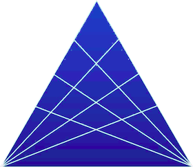 The Mathenæum Blog